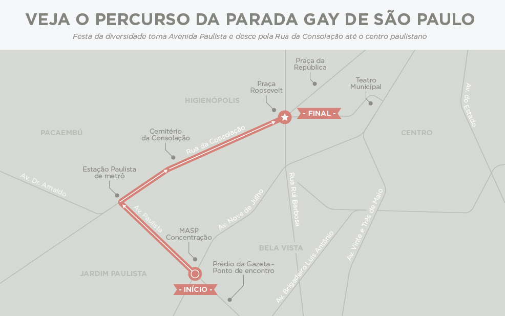 mapa percusrso parada gay sao paulo